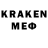 Бутират 1.4BDO kalessinnso
